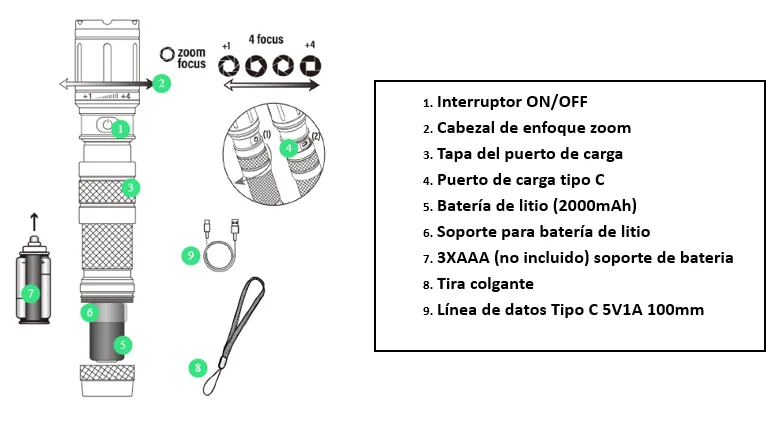 Linterna de largo alcance-TACTICAL- New Energy NE-908 - vista 2